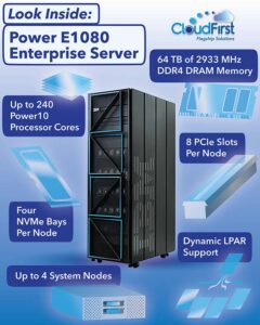 Look Inside: Power E1080 Enterprise Server 64TB of 2933 MHz DDR4 DRAM Memory Up to 240 Power10 Processor Cores 8 PCIe Slots Per Node Four NVMe Bays Per Node Dynamic LPAR support Up to 4 System Nodes