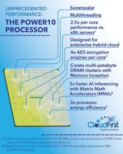 Unprecedented Performance: The Power10 Processor Superscalar Multithreading 2.5x per core performance vs x86 servers Designed for enterprise hybrid cloud 4x AES encryption engines per core Create multi-petabyte DRAM clusters with Memory Inception 5x faster AI inferencing with Matrix Math Accelerators (MMA) 3x processor energy efficiency